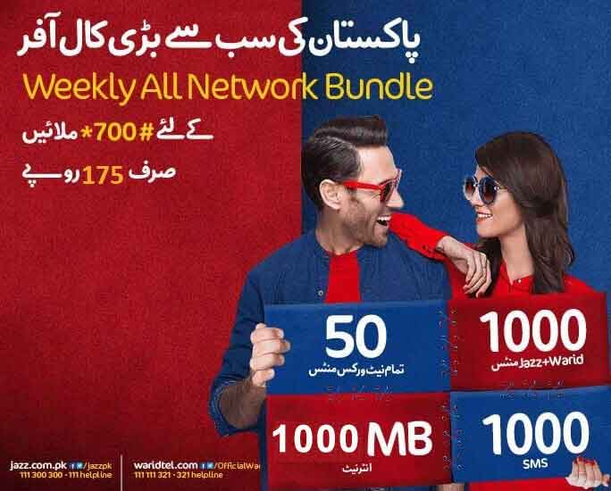 Jazz Weekly All Network Offer For Free Minutes Internet MBs and SMS