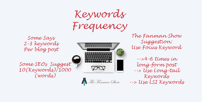 keywords-frequency-by-thefanmanshow