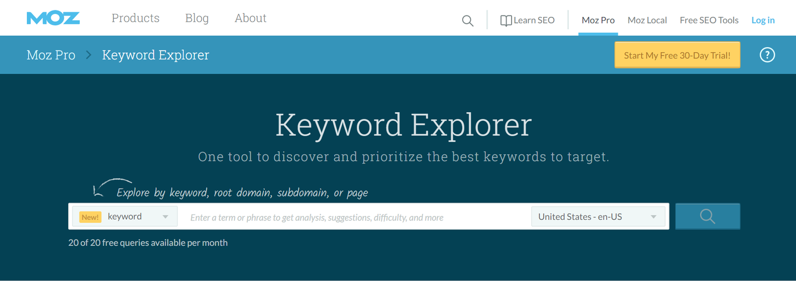 Moz - best keywords research tool