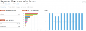 SEMRush - best keyword research tools