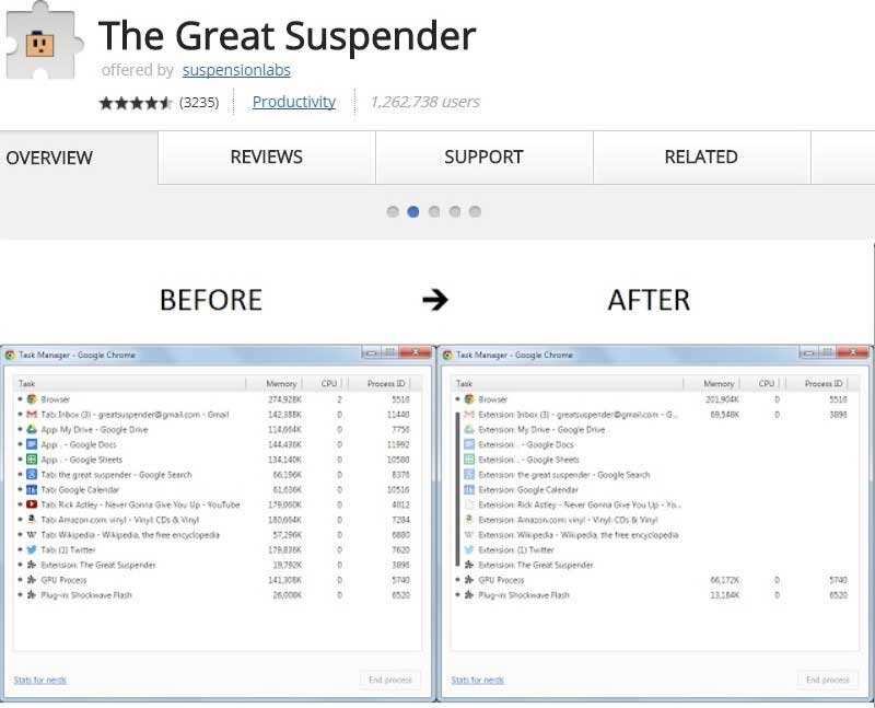 The Great Suspender - best chrome extensions 2017