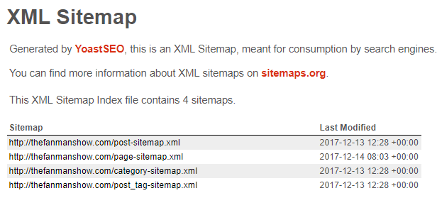XML sitemap examples