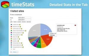 timeStats - my chrome extensions