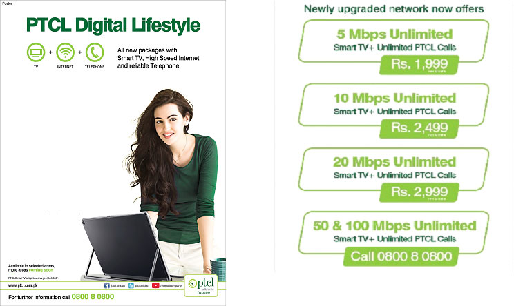 PTCL Broadband Pricing (Fiber to the Home-GPON)