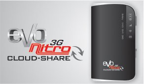 PTCL EVO Nitro Cloud Share Internet Packages