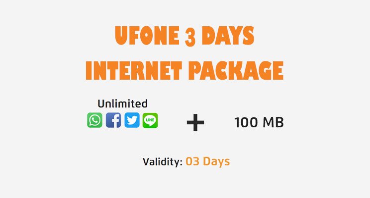 Ufone 3 Days Internet Package