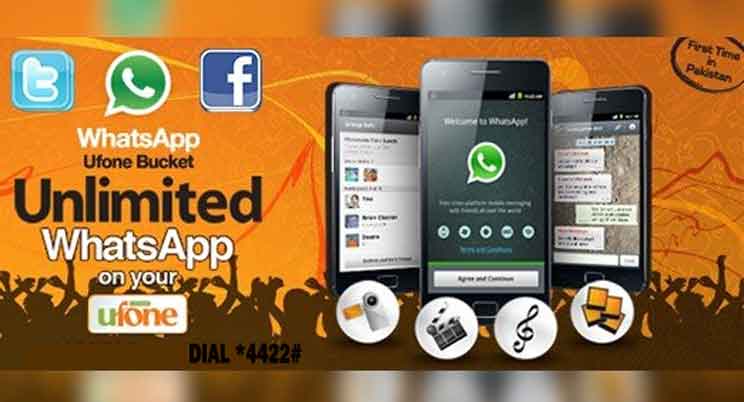 Ufone Daily Social Package For Whatsapp Twitter and Facebook