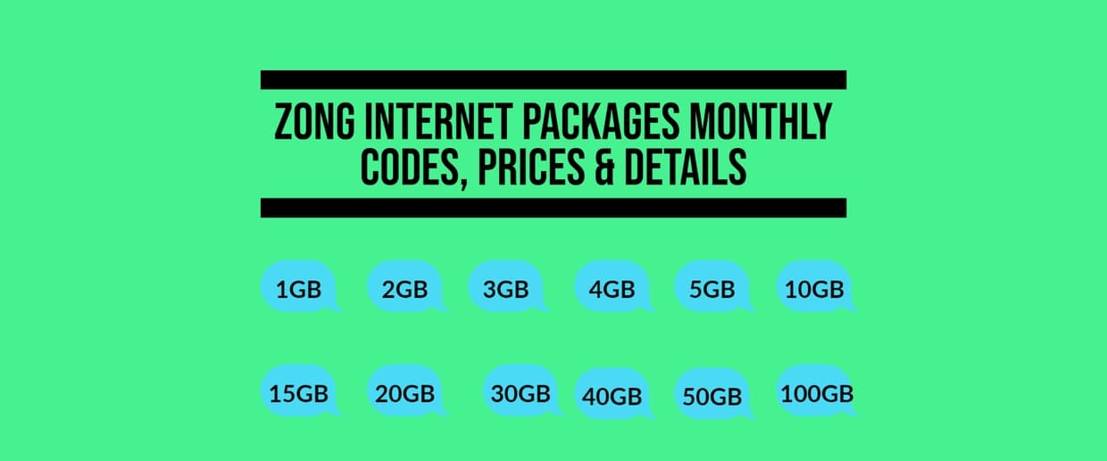 Zong Internet Packages Monthly Prices, SubUnsub Codes & Detail