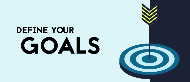 Define your goals - Content Marketing Plan