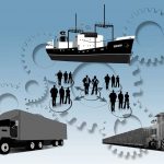 Supply Chain Management (SCM) technologies